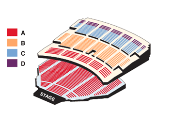 seating chart graphic that illustrates section a (orchestra and front balcony), b (mid balcony), c (mid-rear balcony), and d (rear balcony)