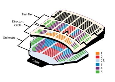 sleeping beauty pittsburgh official ticket source benedum center orchestra seating chart