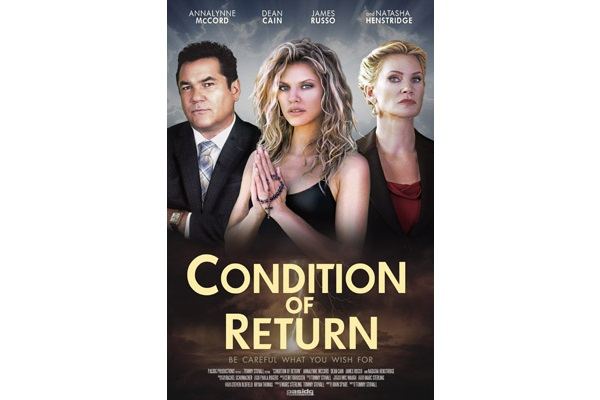 Condition of Return